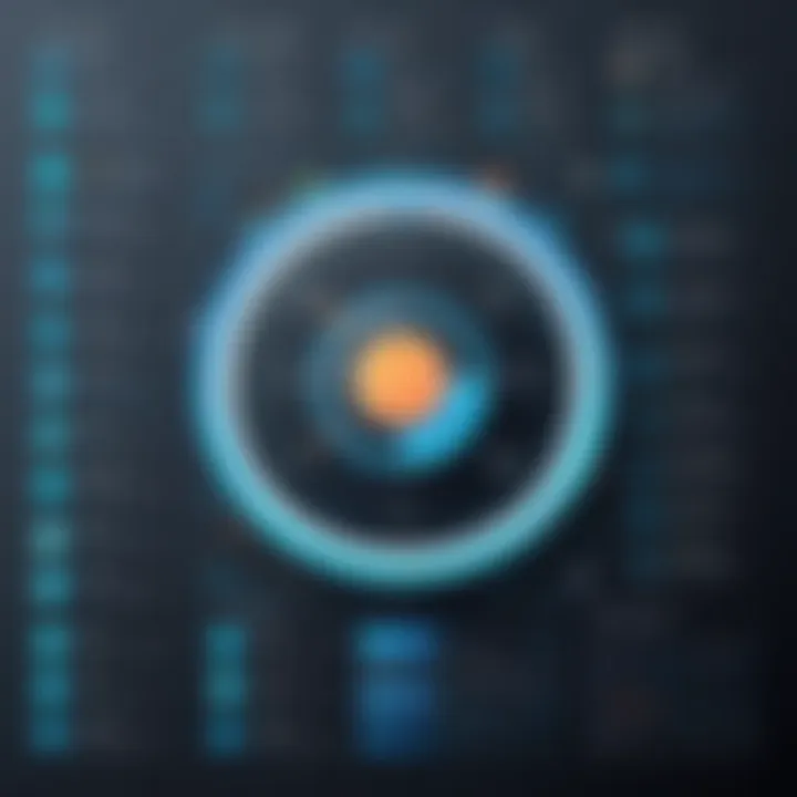 Magnificent Comprehensive Marketing 360 Reviews: An In-Depth Examination