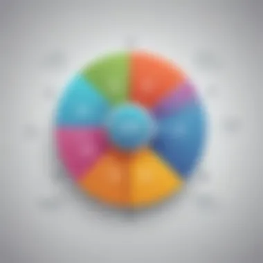 Boosting Business Efficiency Efficiency Enhancement Graph