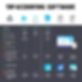 Visual representation of accounting software features comparison