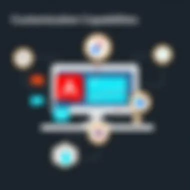 Customization Capabilities of Adobe CRM Solutions Customized user experiences with Adobe CRM software