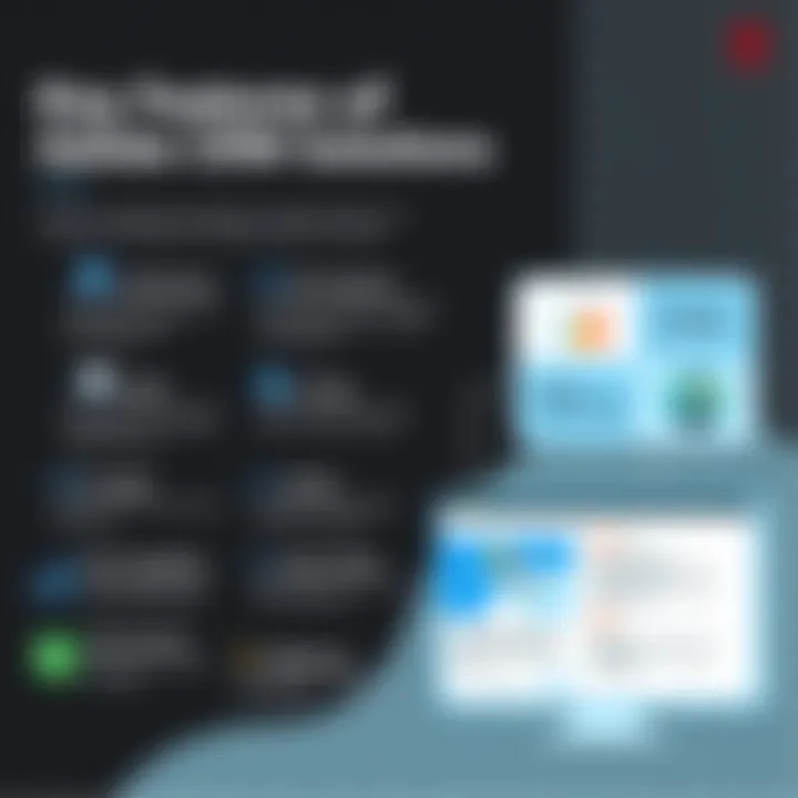 Key Features of Adobe CRM Solutions Visual representation of Adobe CRM features and benefits