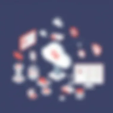 Seamless Integration of Adobe CRM Solutions Integration of Adobe CRM with various business tools