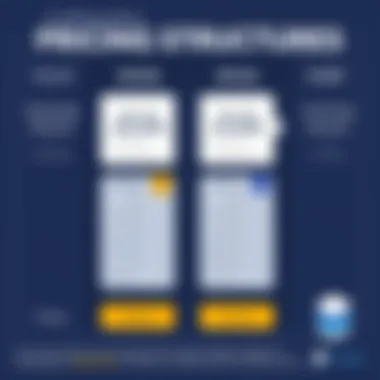 Pricing Structures Comparison Comparative analysis of pricing structures for software solutions