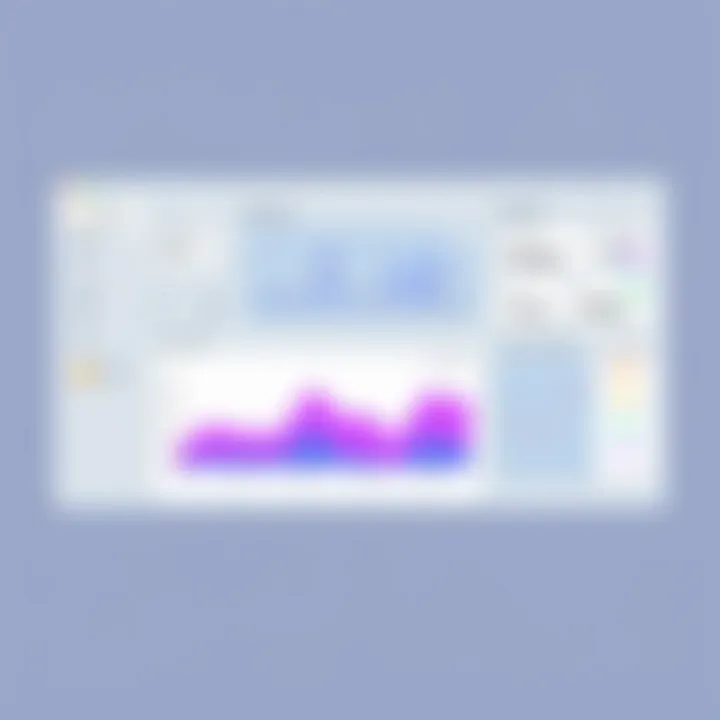 Hootsuite Dashboard and Analytics Dashboard of Hootsuite illustrating analytics tools