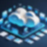 A visual representation of cloud service offerings