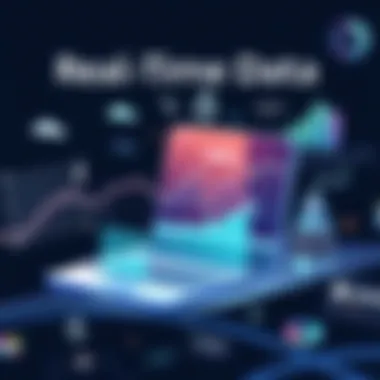 Graphic illustrating the importance of real-time data in marketing