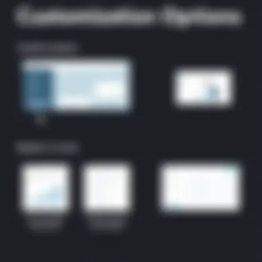 Customization options available for AppFolio templates