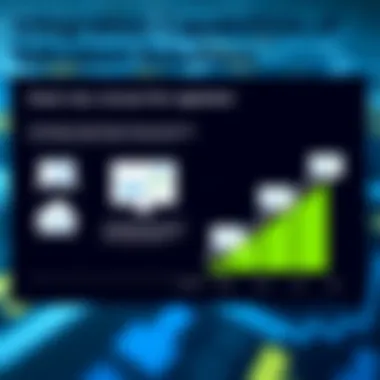 Integration Capabilities of Valuation Solutions Graph illustrating integration capabilities of valuation solutions