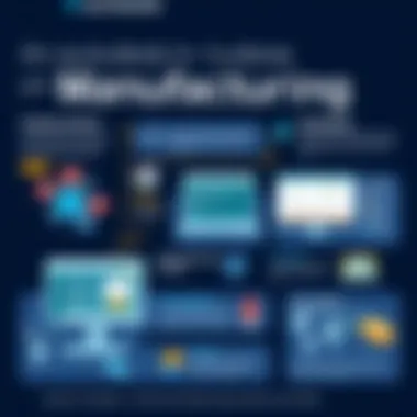 Autodesk's Influence on Manufacturing A vibrant infographic highlighting the impact of Autodesk software in the manufacturing industry.