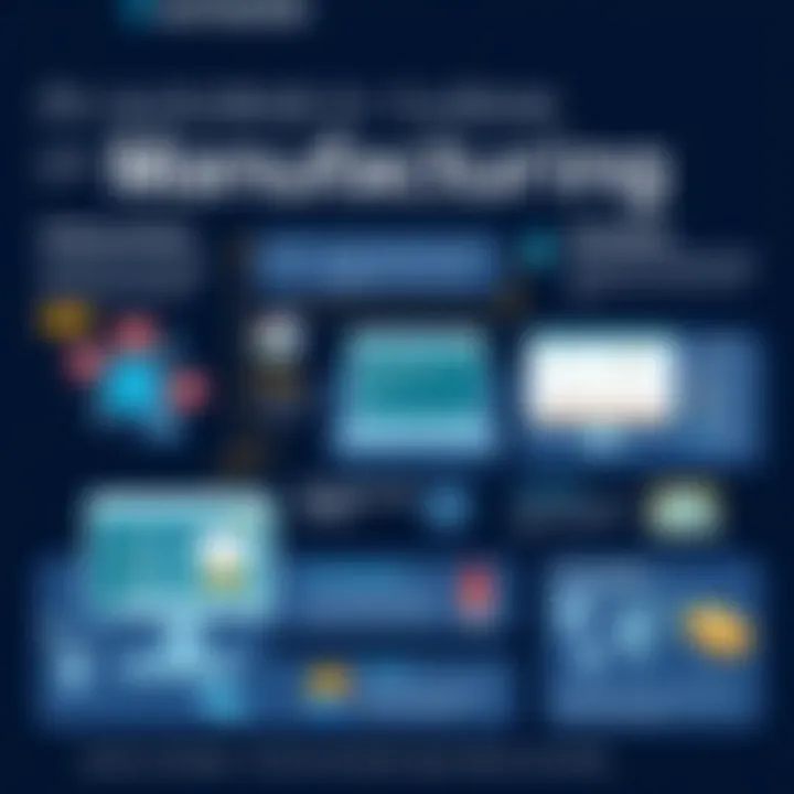 Autodesk's Influence on Manufacturing A vibrant infographic highlighting the impact of Autodesk software in the manufacturing industry.