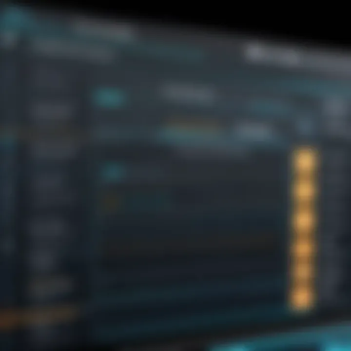 A visual comparison of different personal trainer sites emphasizing unique functionalities and user support.