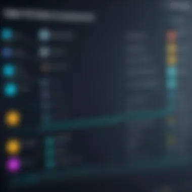 User Satisfaction and Engagement Levels A dynamic chart illustrating user satisfaction and engagement levels across leading personal trainer websites.
