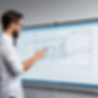A digital whiteboard in use during a collaborative meeting