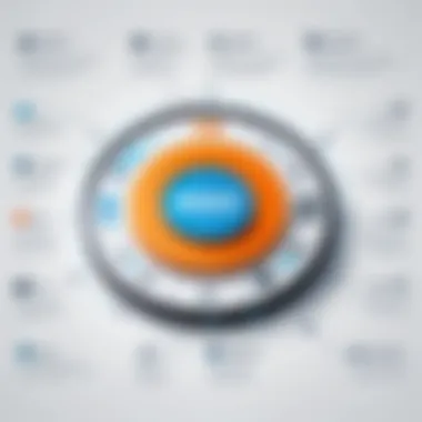 Key ITSM Functionalities Offered by BMC Remedy Helix Visual representation of ITSM functionalities in BMC Remedy Helix
