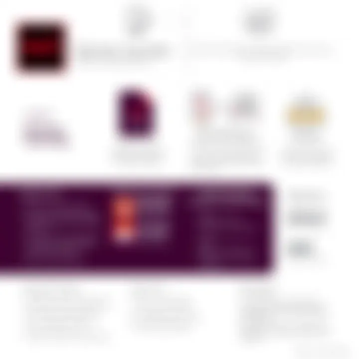 Business Licensing Overview Business licensing options for Adobe InDesign