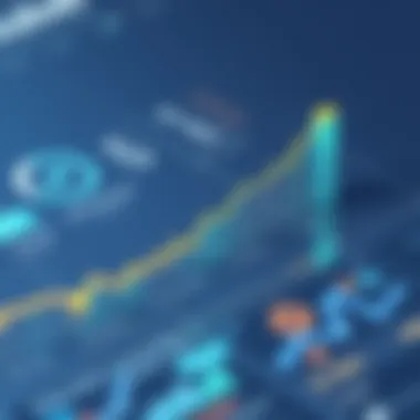 Market Growth Trends Chart depicting market growth and trends