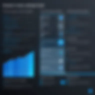 Feature Comparison of Bluebeam and Adobe Infographic illustrating features of Bluebeam and Adobe software side by side.