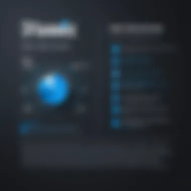 User Satisfaction Ratings for Bluebeam and Adobe Graph showcasing user satisfaction ratings for Bluebeam and Adobe.