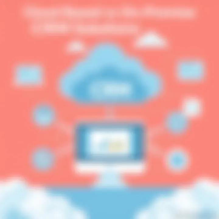 Cloud-Based vs On-Premise CRM Solutions Infographic on cloud-based vs on-premise CRM solutions