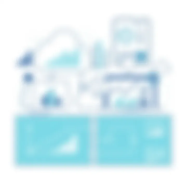 Integration with Property Management Systems Integration of accounting software with property management systems