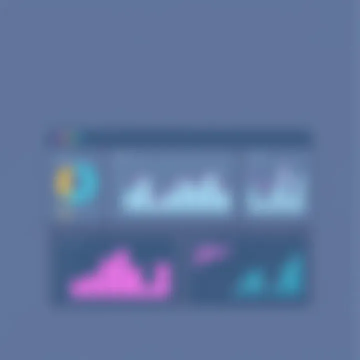 Analytics in CRM Systems Analytical Insights Dashboard