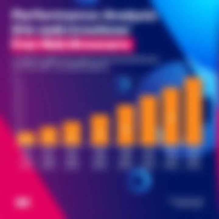 A performance chart displaying the efficiency and speed of different web browsers