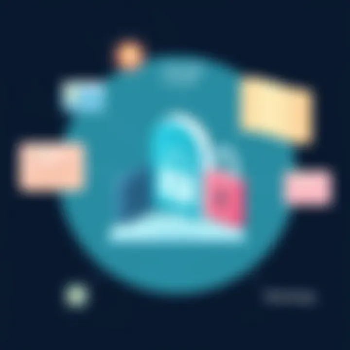 A visual representation of the implications of using free applications on user privacy