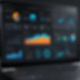 Visual representation of VersionOne's dashboard showcasing Agile project metrics