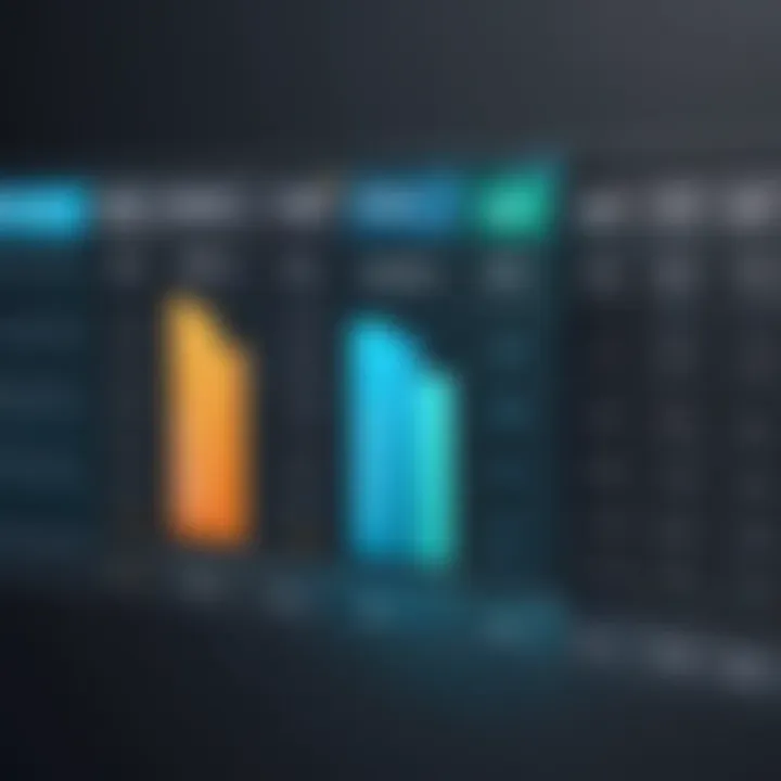 Chart comparing costs of different LIMS software options