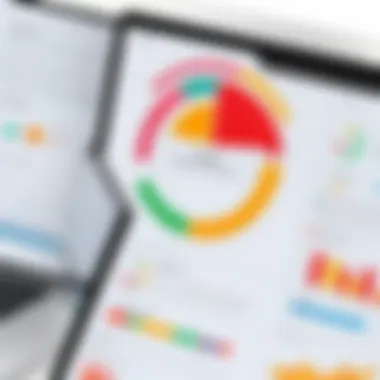 A visual representation of compliance and efficiency metrics related to document management