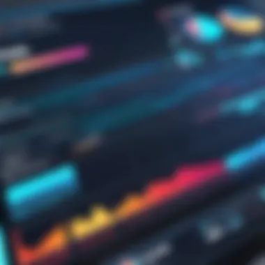 Visual representation of key performance indicators (KPIs)