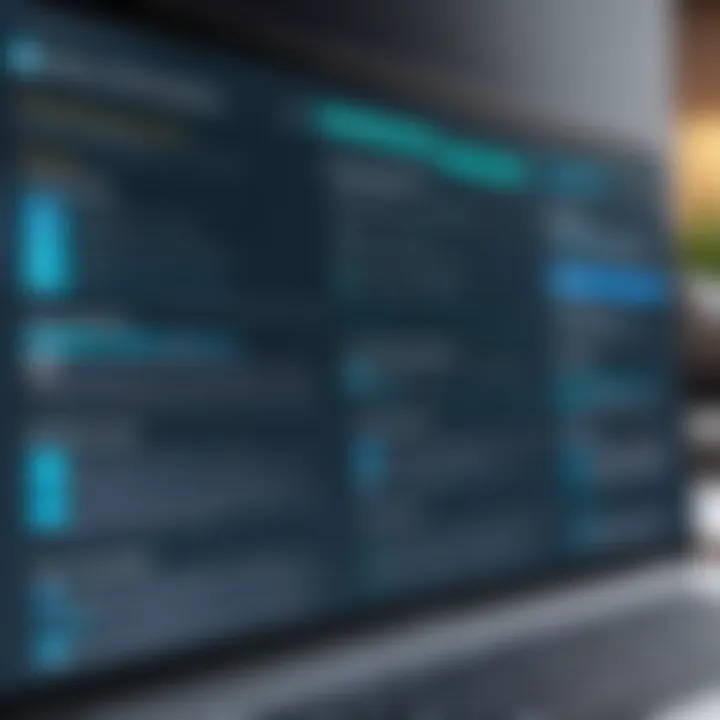 Notable Comprehensive Marketing 360 Reviews: An In-Depth Examination
