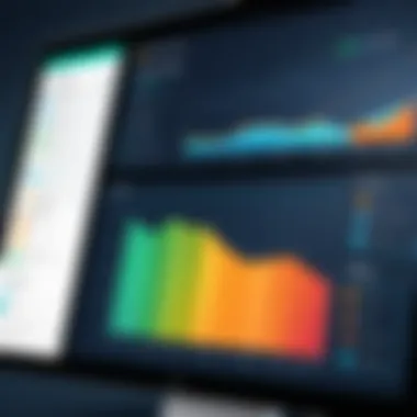 Operational Efficiency Gains through Software Chart illustrating operational efficiency improvements
