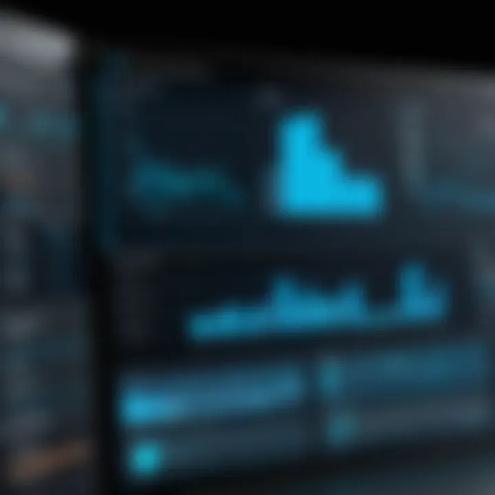 Performance metrics of Microsoft Dynamics Business Central