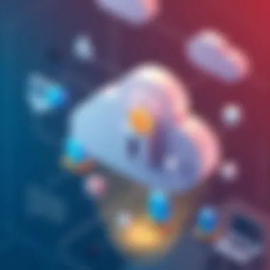 Graphical depiction of security protocols in Adobe Cloud Storage