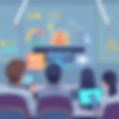 Audience analysis for educational content