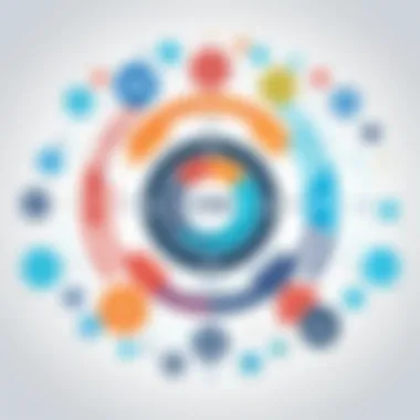 Seamless Integration in CRM Software CRM Software Integration Illustration