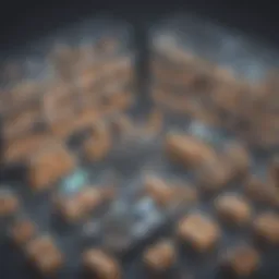 Cutting-Edge Inventory Management Software