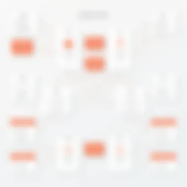 Data organization layout for an art gallery database