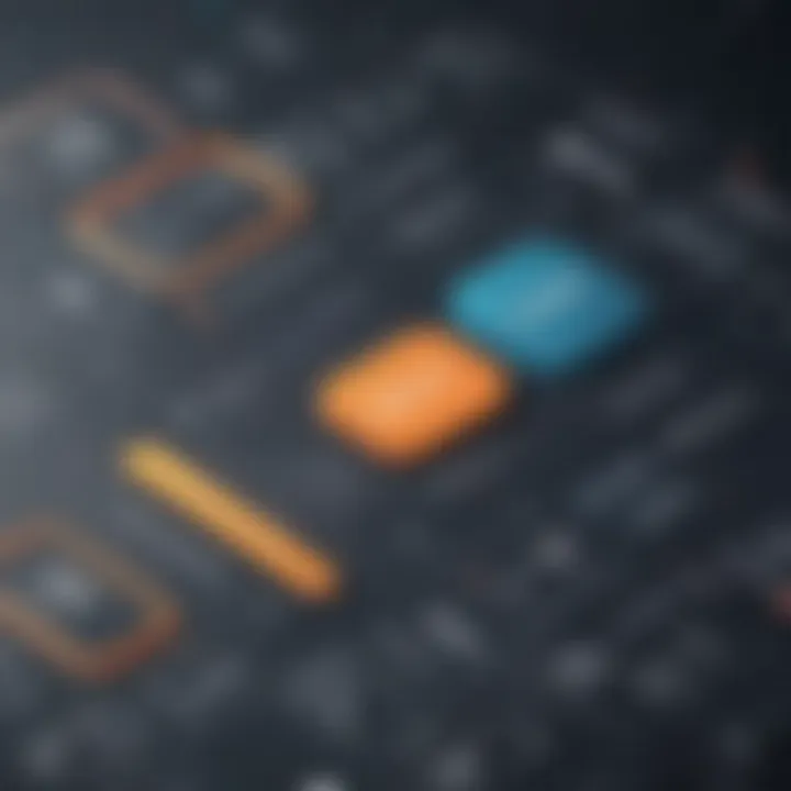 Database Integration Strategies