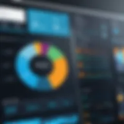 An overview of Deltek ERP system dashboard showcasing key functionalities.