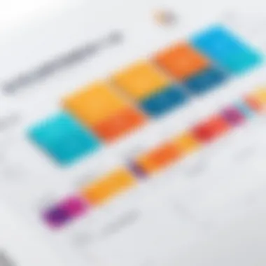 Competitive Pricing Analysis Graph Drake Accounting Software Pricing Comparison Chart