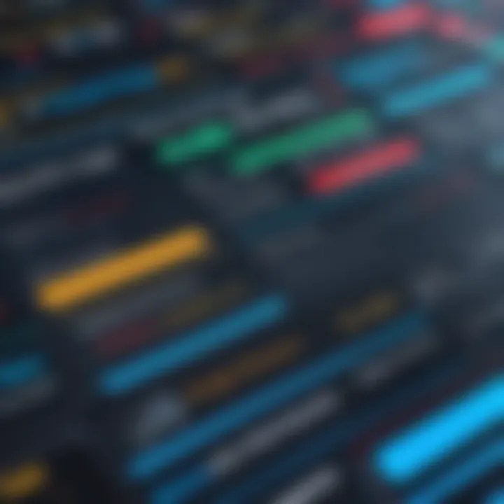 Dynamic Pricing Variables