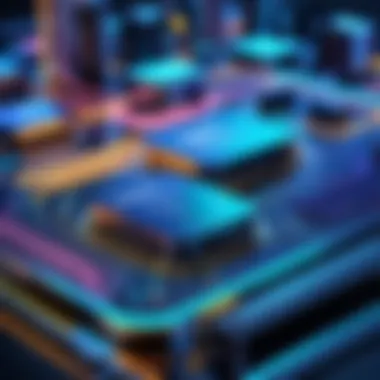 Scalability in DynamoDB