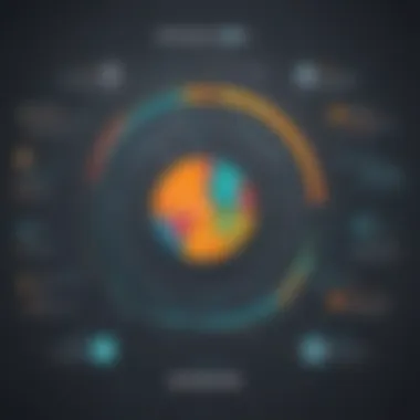 Efficiency Optimization Infographic Efficiency Optimization Infographic