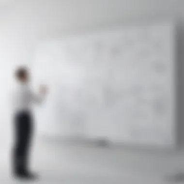Streamlining Workflows Efficient workflow streamlining with whiteboard task management