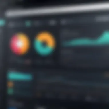 Insightful Visitor Analytics Dashboard Visitor Analytics Dashboard