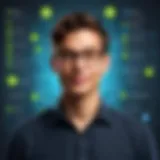 Visual representation of Duolingo's educational framework