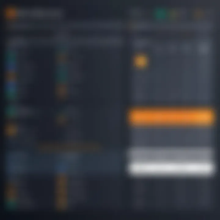 Comparison chart of popular mining software features
