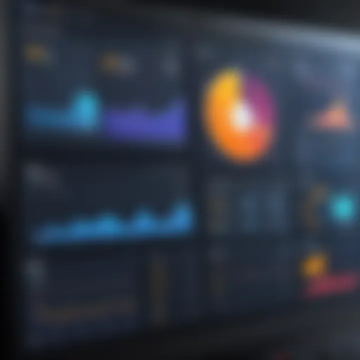 A software dashboard for monitoring mining performance